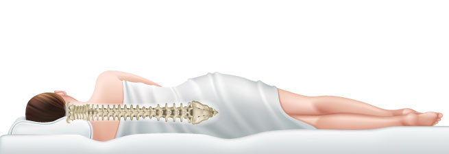 Materassi Memory ortopedici per la schiena