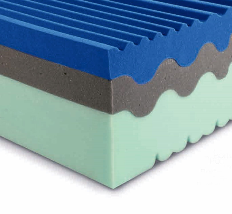 angolo climatic memory foam