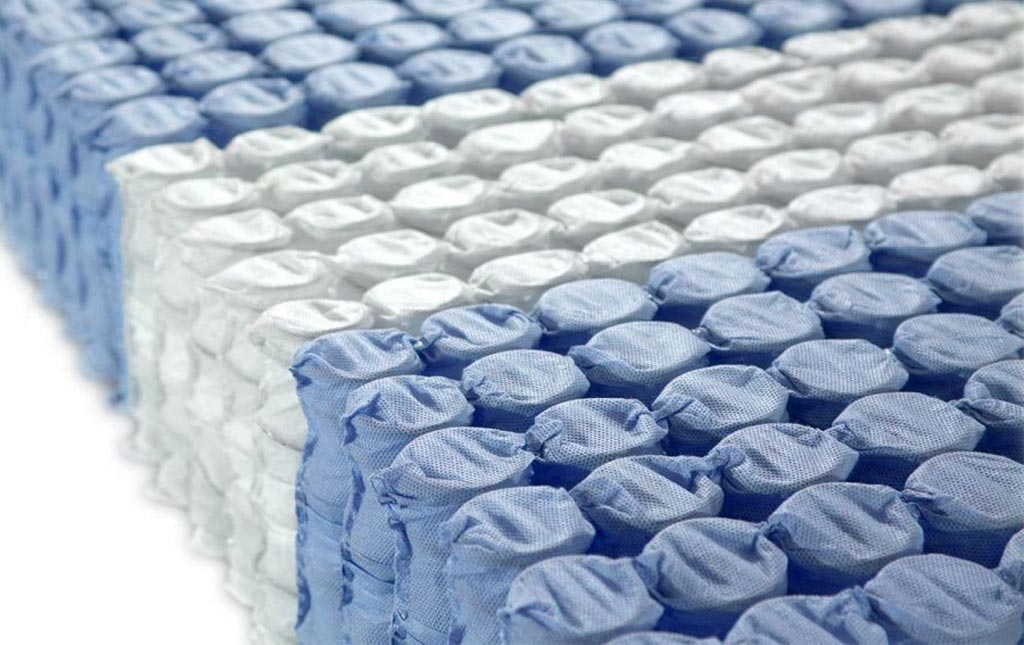 dettaglio materasso a molle