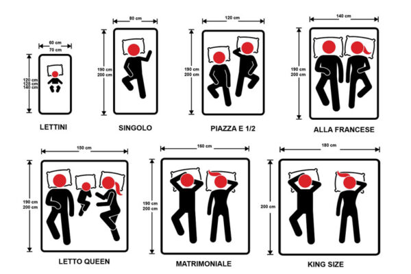 MISURE MATERASSI MISURE MATERASSI